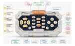 PERRO ROBOT INTELIGENTE ATLAS CON MUCHAS FUNCIONES - Imagen 5